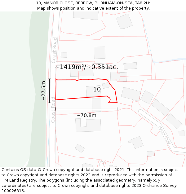 10, MANOR CLOSE, BERROW, BURNHAM-ON-SEA, TA8 2LN: Plot and title map