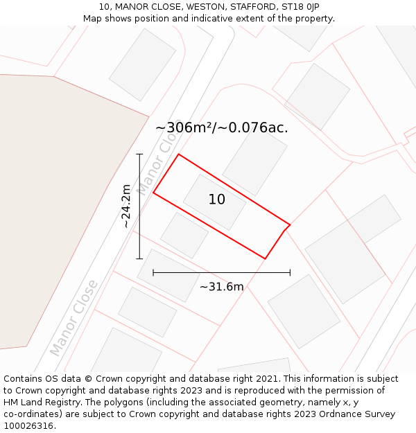 10, MANOR CLOSE, WESTON, STAFFORD, ST18 0JP: Plot and title map