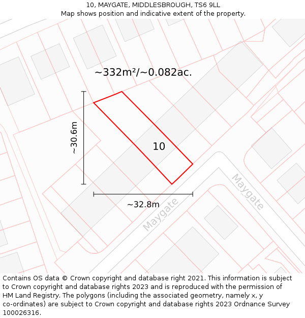 10, MAYGATE, MIDDLESBROUGH, TS6 9LL: Plot and title map