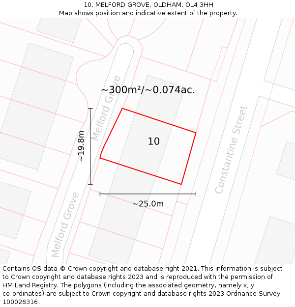 10, MELFORD GROVE, OLDHAM, OL4 3HH: Plot and title map