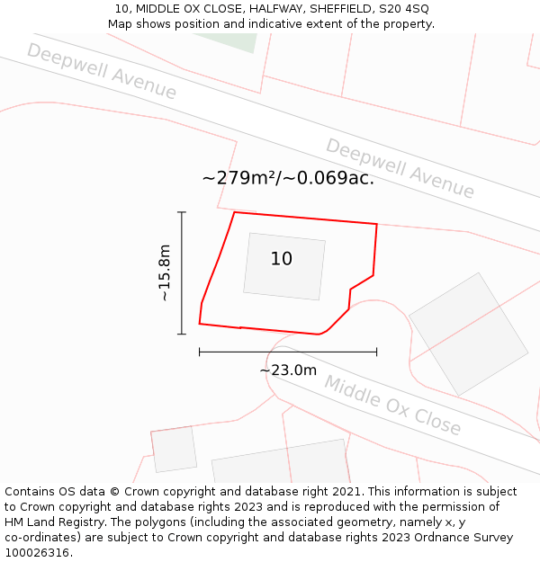 10, MIDDLE OX CLOSE, HALFWAY, SHEFFIELD, S20 4SQ: Plot and title map