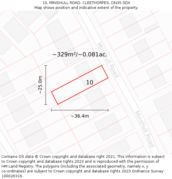 10, MINSHULL ROAD, CLEETHORPES, DN35 0DX: Plot and title map