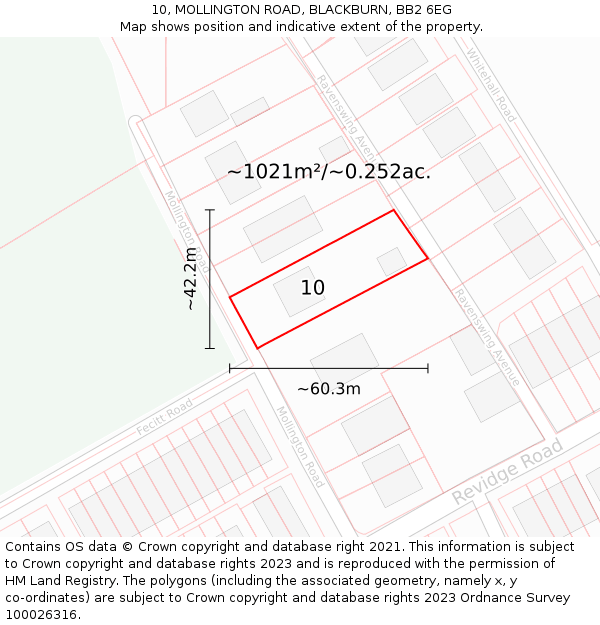 10, MOLLINGTON ROAD, BLACKBURN, BB2 6EG: Plot and title map
