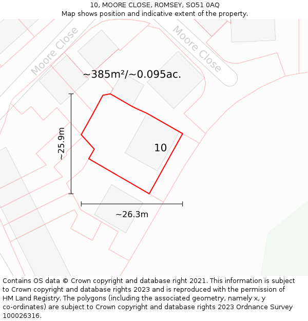 10, MOORE CLOSE, ROMSEY, SO51 0AQ: Plot and title map