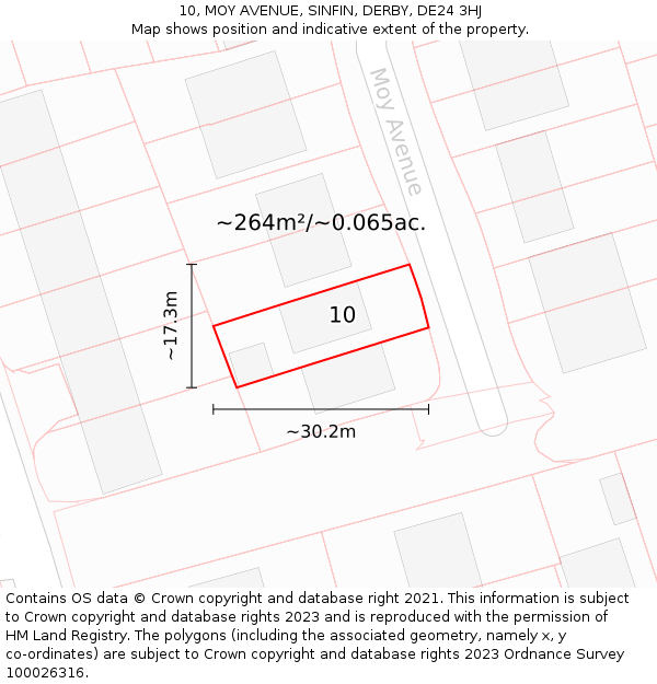 10, MOY AVENUE, SINFIN, DERBY, DE24 3HJ: Plot and title map