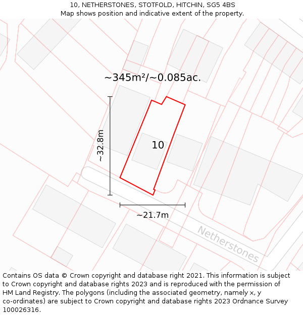 10, NETHERSTONES, STOTFOLD, HITCHIN, SG5 4BS: Plot and title map