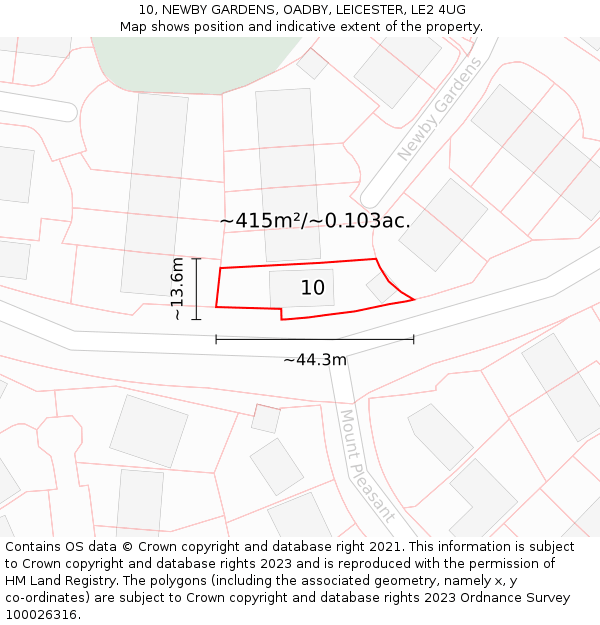 10, NEWBY GARDENS, OADBY, LEICESTER, LE2 4UG: Plot and title map