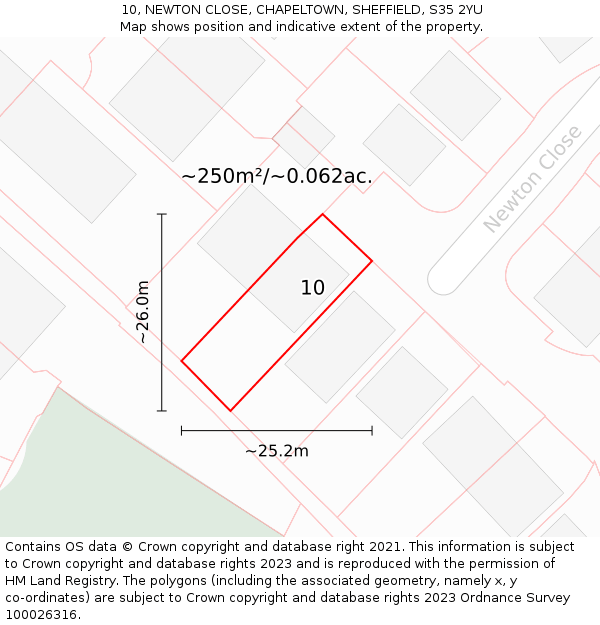 10, NEWTON CLOSE, CHAPELTOWN, SHEFFIELD, S35 2YU: Plot and title map