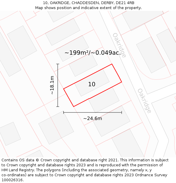 10, OAKRIDGE, CHADDESDEN, DERBY, DE21 4RB: Plot and title map