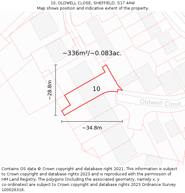 10, OLDWELL CLOSE, SHEFFIELD, S17 4AW: Plot and title map