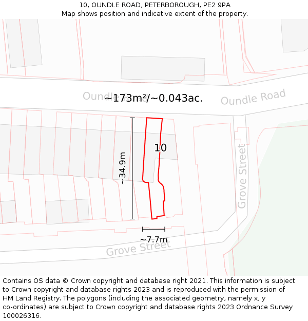 10, OUNDLE ROAD, PETERBOROUGH, PE2 9PA: Plot and title map