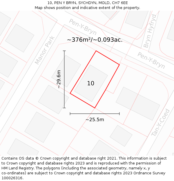 10, PEN Y BRYN, SYCHDYN, MOLD, CH7 6EE: Plot and title map