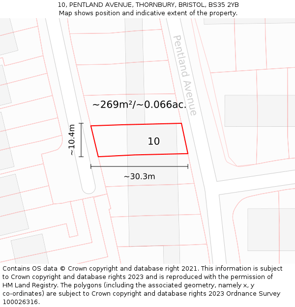 10, PENTLAND AVENUE, THORNBURY, BRISTOL, BS35 2YB: Plot and title map