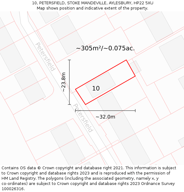 10, PETERSFIELD, STOKE MANDEVILLE, AYLESBURY, HP22 5XU: Plot and title map