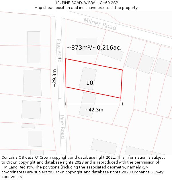 10, PINE ROAD, WIRRAL, CH60 2SP: Plot and title map