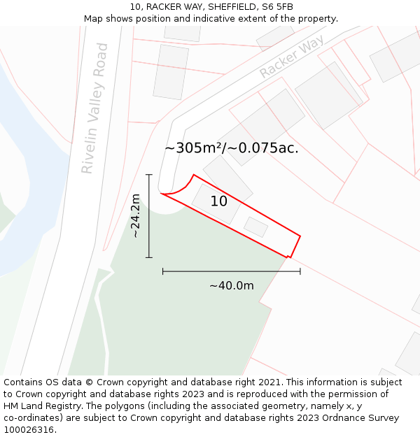 10, RACKER WAY, SHEFFIELD, S6 5FB: Plot and title map