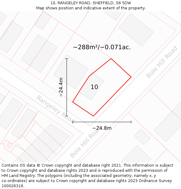 10, RANGELEY ROAD, SHEFFIELD, S6 5DW: Plot and title map