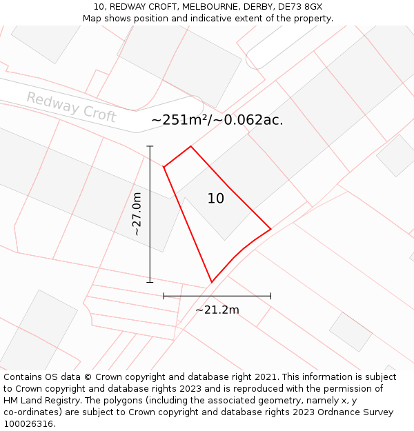 10, REDWAY CROFT, MELBOURNE, DERBY, DE73 8GX: Plot and title map