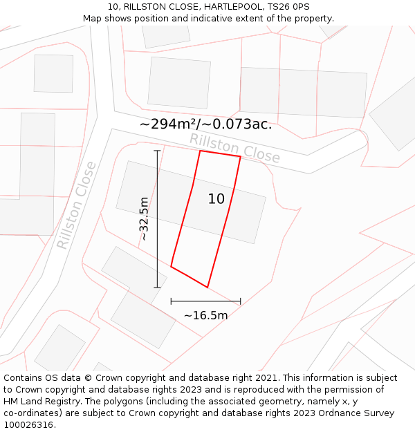 10, RILLSTON CLOSE, HARTLEPOOL, TS26 0PS: Plot and title map