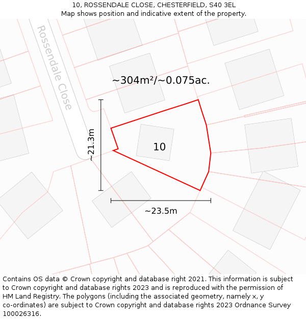 10, ROSSENDALE CLOSE, CHESTERFIELD, S40 3EL: Plot and title map