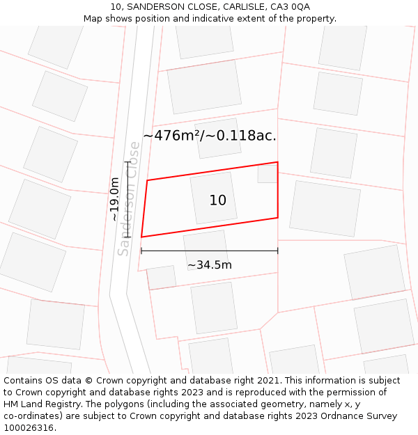 10, SANDERSON CLOSE, CARLISLE, CA3 0QA: Plot and title map