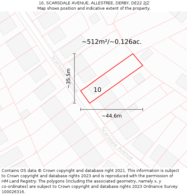 10, SCARSDALE AVENUE, ALLESTREE, DERBY, DE22 2JZ: Plot and title map