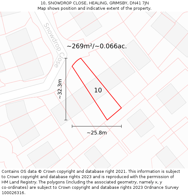 10, SNOWDROP CLOSE, HEALING, GRIMSBY, DN41 7JN: Plot and title map