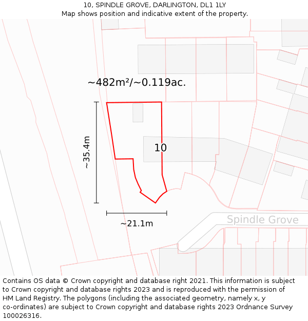 10, SPINDLE GROVE, DARLINGTON, DL1 1LY: Plot and title map