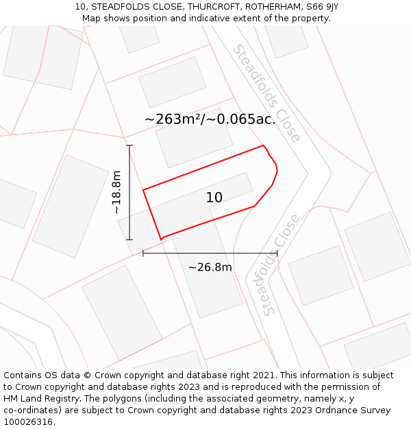 10, STEADFOLDS CLOSE, THURCROFT, ROTHERHAM, S66 9JY: Plot and title map