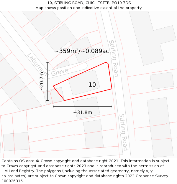 10, STIRLING ROAD, CHICHESTER, PO19 7DS: Plot and title map