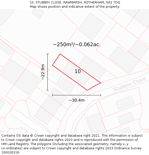 10, STUBBIN CLOSE, RAWMARSH, ROTHERHAM, S62 7DQ: Plot and title map