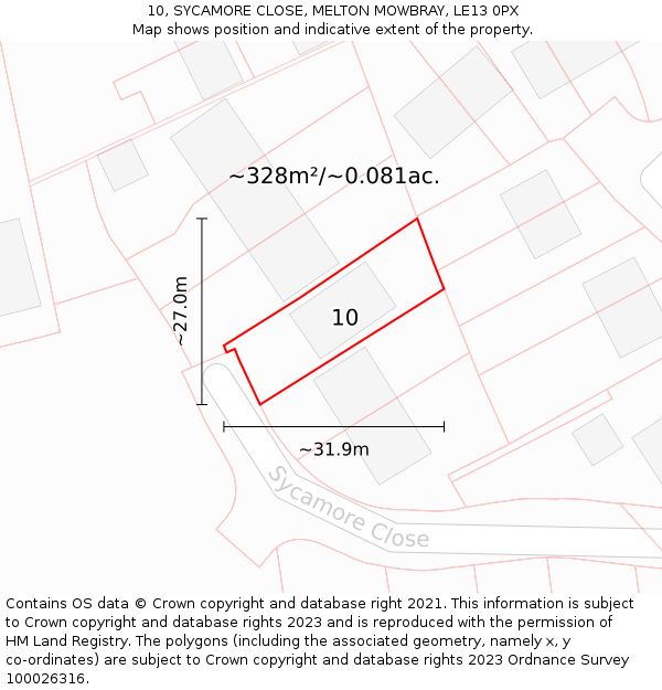 10, SYCAMORE CLOSE, MELTON MOWBRAY, LE13 0PX: Plot and title map