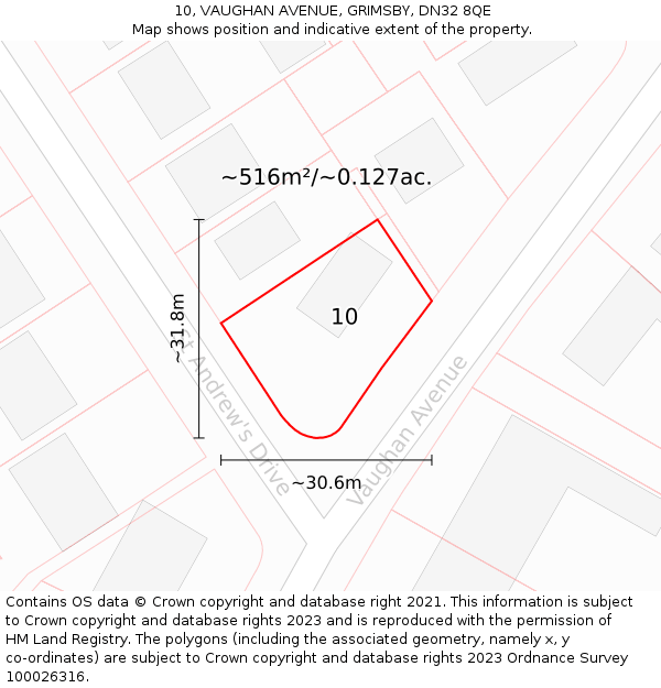 10, VAUGHAN AVENUE, GRIMSBY, DN32 8QE: Plot and title map