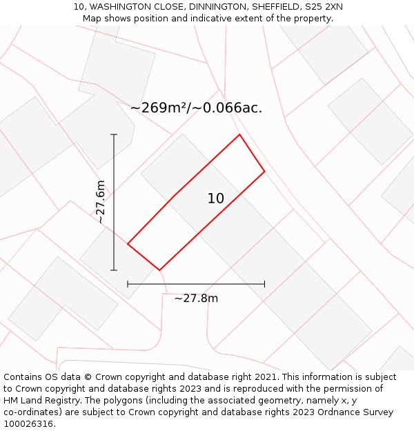 10, WASHINGTON CLOSE, DINNINGTON, SHEFFIELD, S25 2XN: Plot and title map