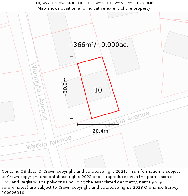 10, WATKIN AVENUE, OLD COLWYN, COLWYN BAY, LL29 9NN: Plot and title map