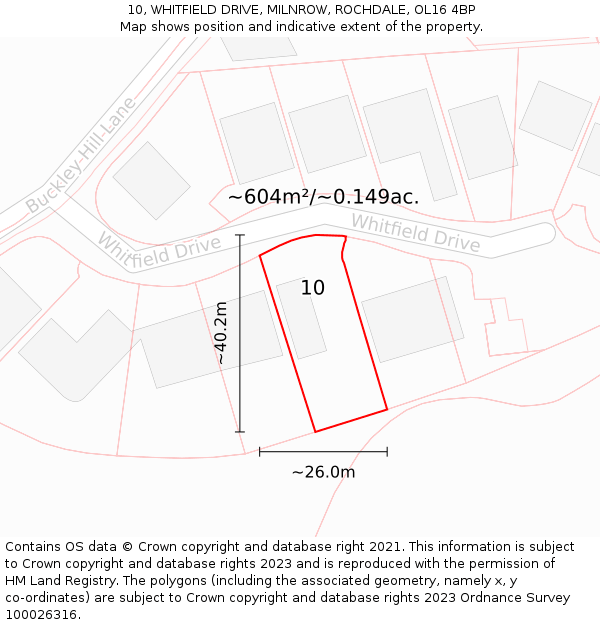 10, WHITFIELD DRIVE, MILNROW, ROCHDALE, OL16 4BP: Plot and title map
