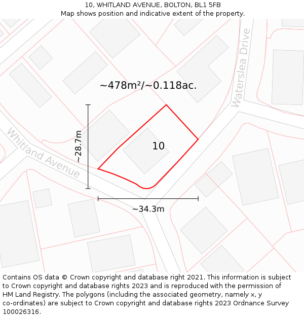 10, WHITLAND AVENUE, BOLTON, BL1 5FB: Plot and title map