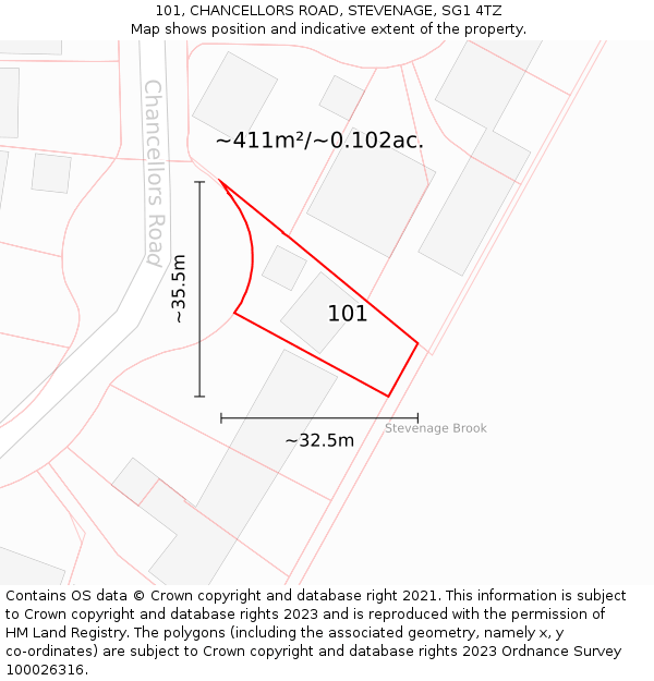 101, CHANCELLORS ROAD, STEVENAGE, SG1 4TZ: Plot and title map
