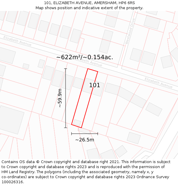 101, ELIZABETH AVENUE, AMERSHAM, HP6 6RS: Plot and title map