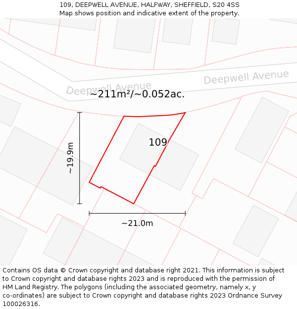 109, DEEPWELL AVENUE, HALFWAY, SHEFFIELD, S20 4SS: Plot and title map