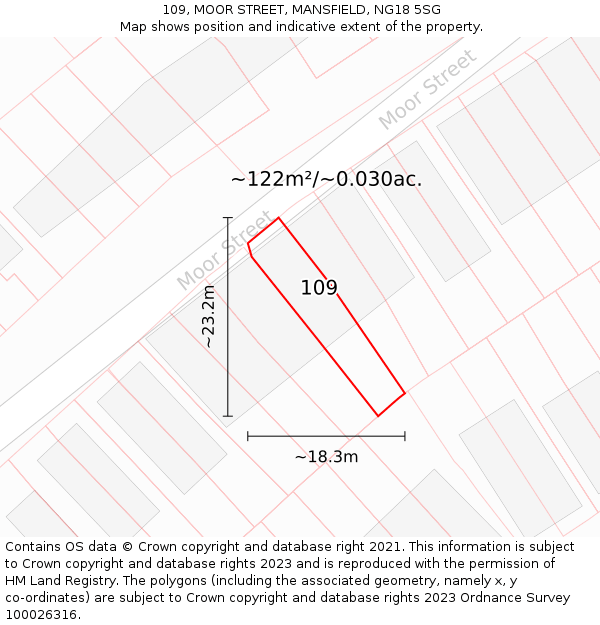 109, MOOR STREET, MANSFIELD, NG18 5SG: Plot and title map