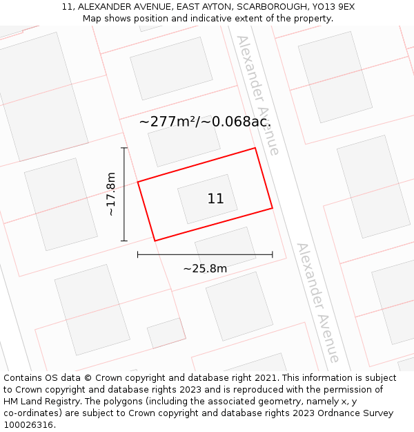 11, ALEXANDER AVENUE, EAST AYTON, SCARBOROUGH, YO13 9EX: Plot and title map