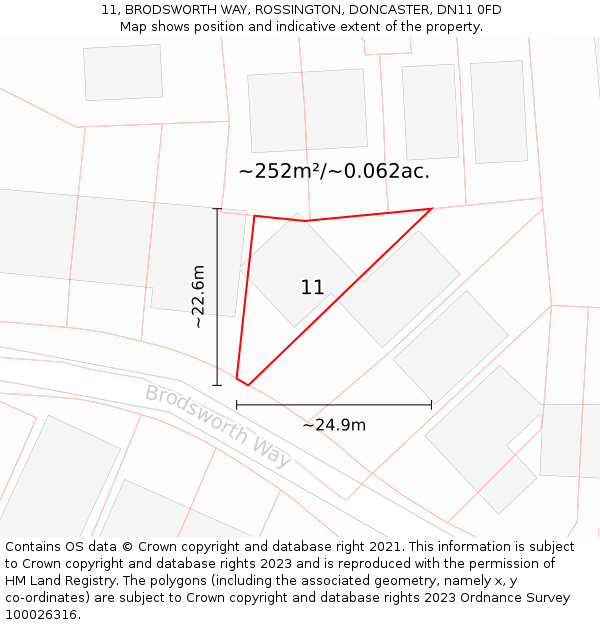 11, BRODSWORTH WAY, ROSSINGTON, DONCASTER, DN11 0FD: Plot and title map