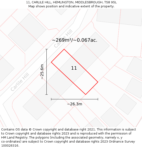 11, CARLILE HILL, HEMLINGTON, MIDDLESBROUGH, TS8 9SL: Plot and title map