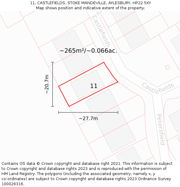 11, CASTLEFIELDS, STOKE MANDEVILLE, AYLESBURY, HP22 5XY: Plot and title map