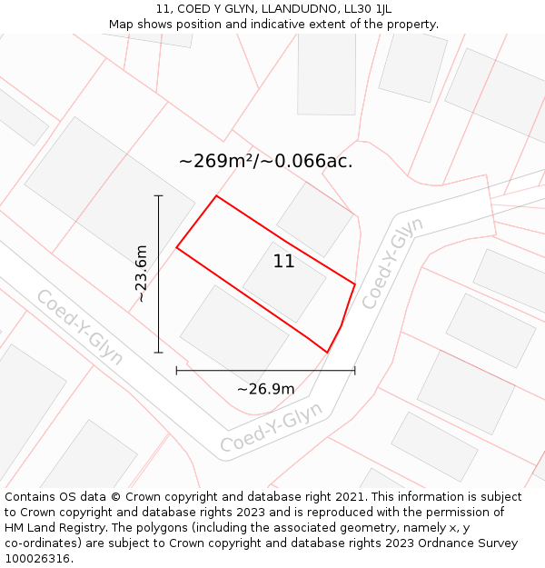11, COED Y GLYN, LLANDUDNO, LL30 1JL: Plot and title map