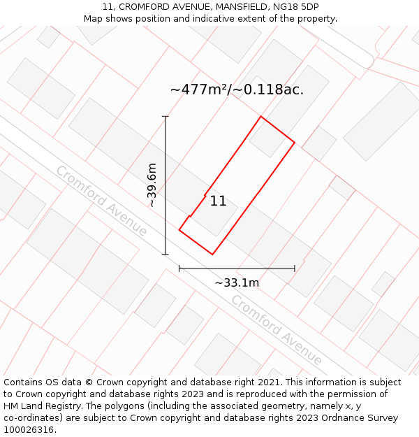 11, CROMFORD AVENUE, MANSFIELD, NG18 5DP: Plot and title map