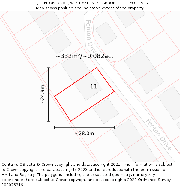 11, FENTON DRIVE, WEST AYTON, SCARBOROUGH, YO13 9GY: Plot and title map
