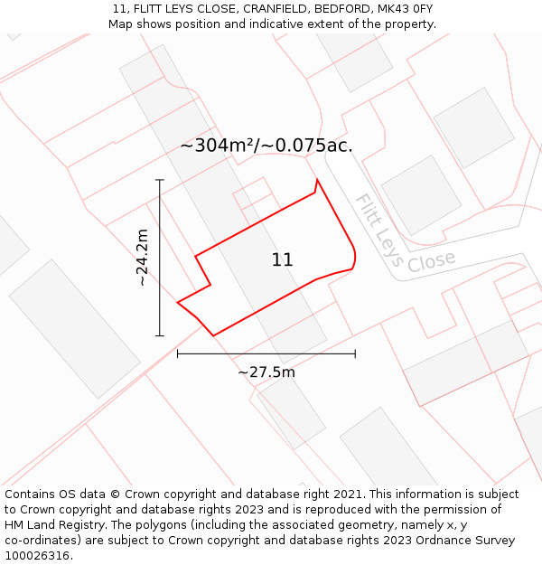 11, FLITT LEYS CLOSE, CRANFIELD, BEDFORD, MK43 0FY: Plot and title map