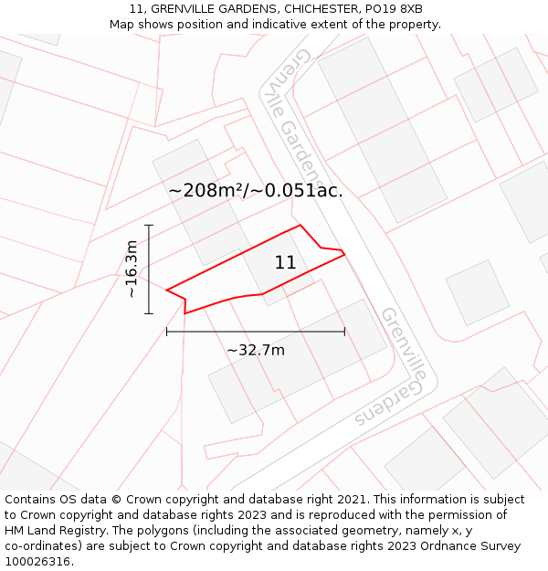 11, GRENVILLE GARDENS, CHICHESTER, PO19 8XB: Plot and title map